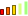 40-60%